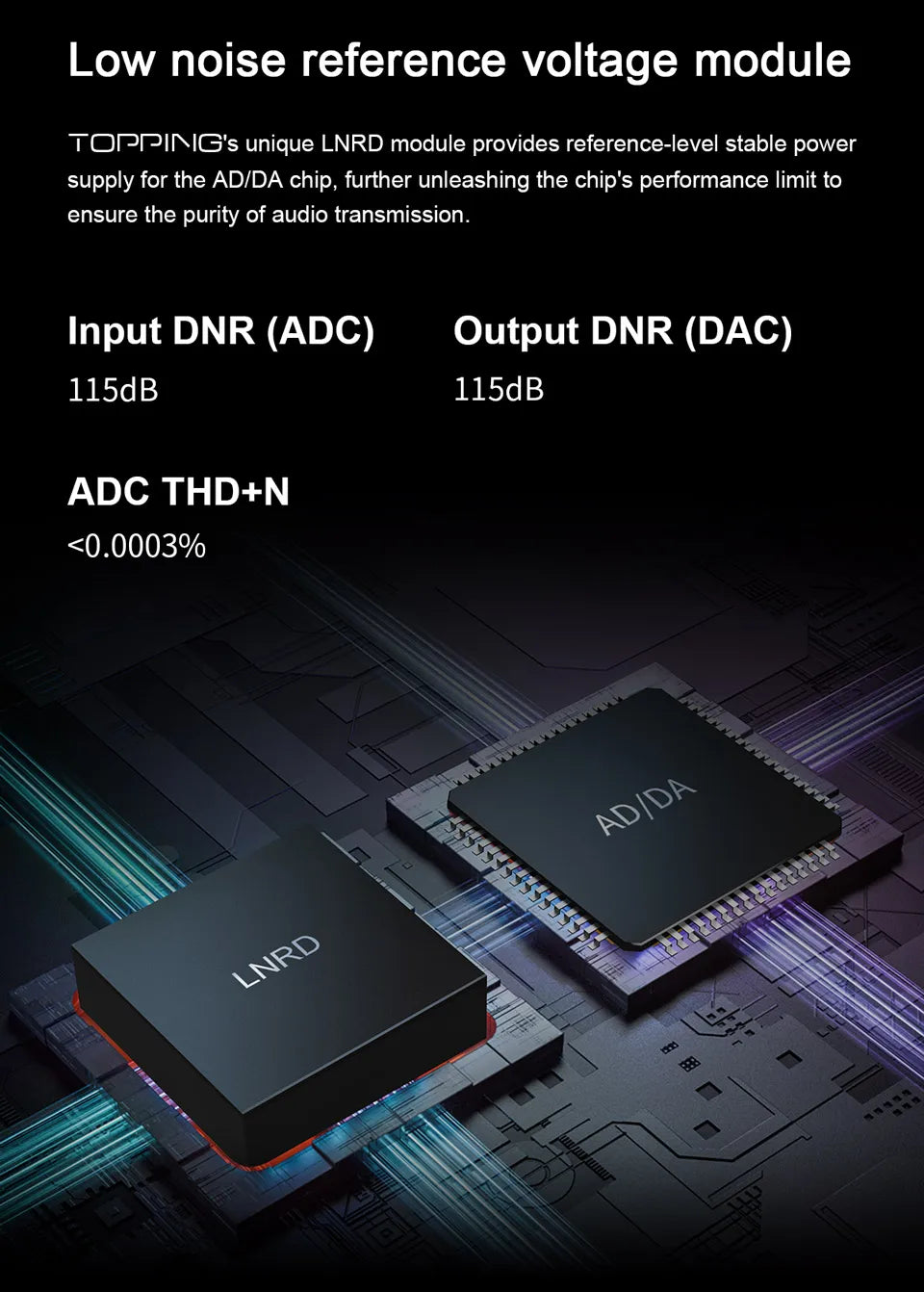 TOPPING E2x2 OTG – 2-in/2-out Audio Interface