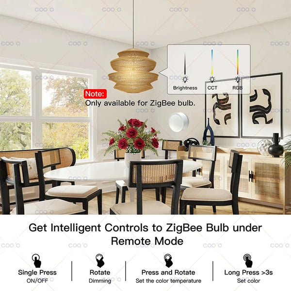 Tuya ZigBee Smart Knob Switch – Rotatable DIY Dimmer