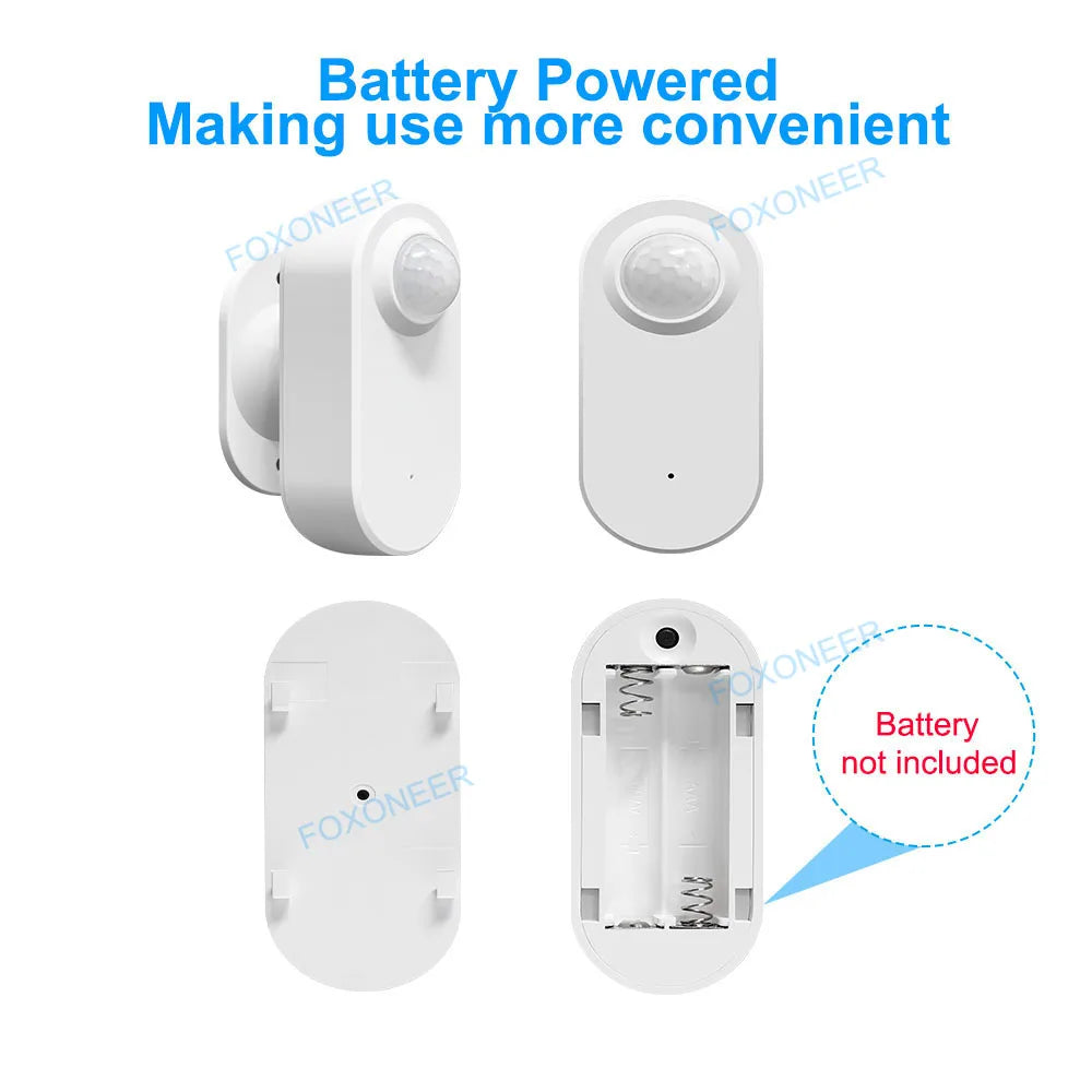 Zigbee Human Presence & PIR Motion Sensor – 24GHz mmWave Smart Detector