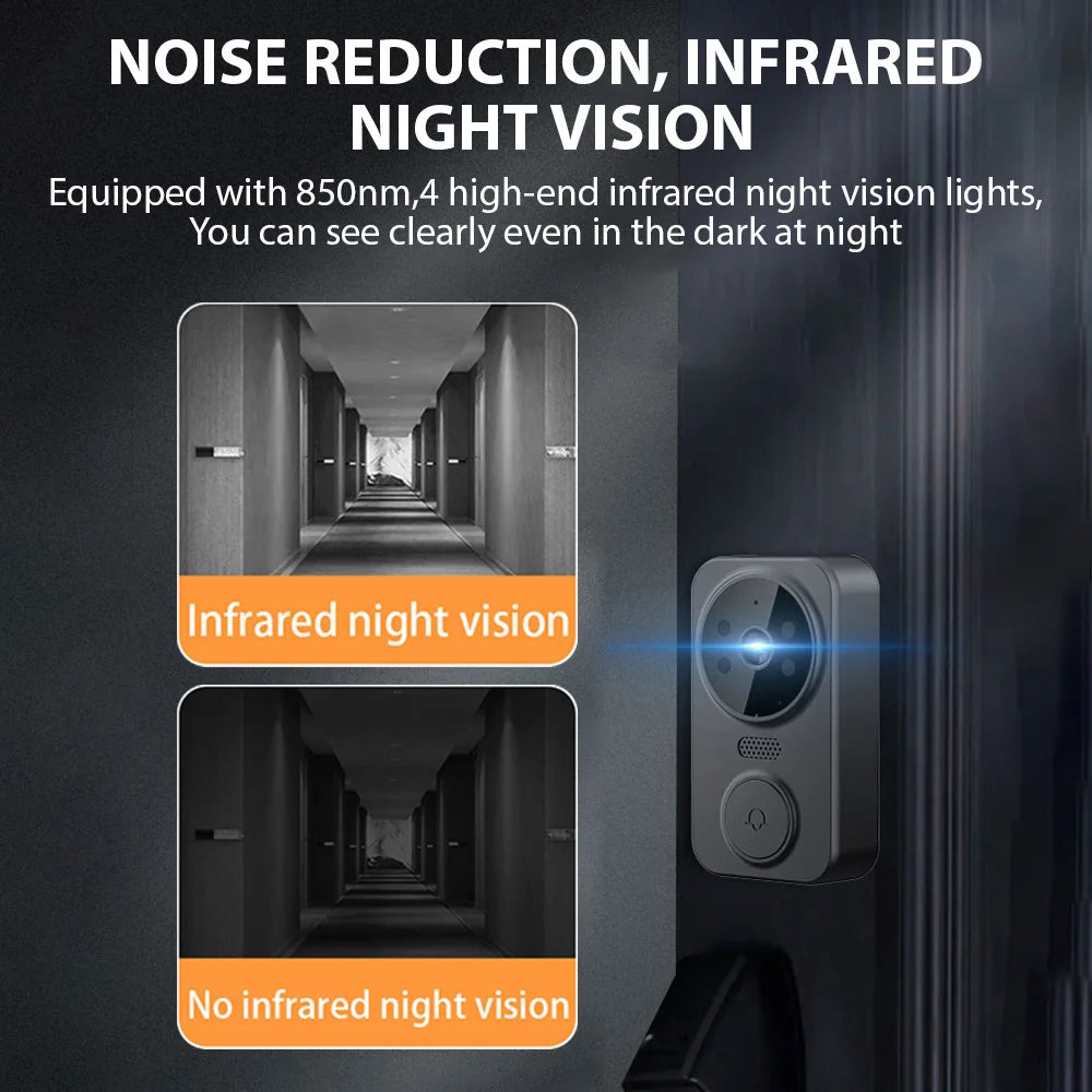 Wireless Video Doorbell with 4.3" HD Screen & WiFi Intercom