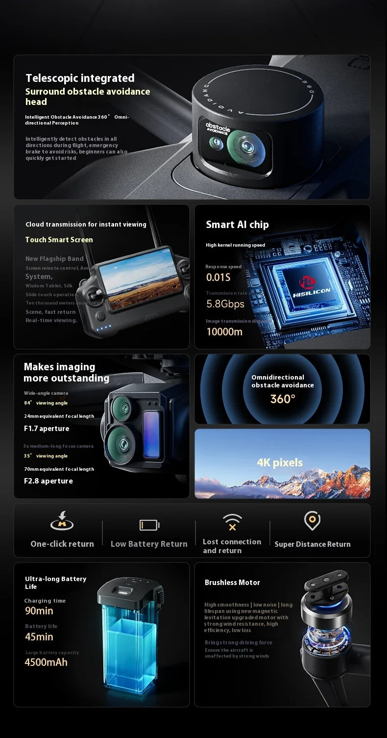 P7 Max Drone with 3-Axis Brushless Gimbal