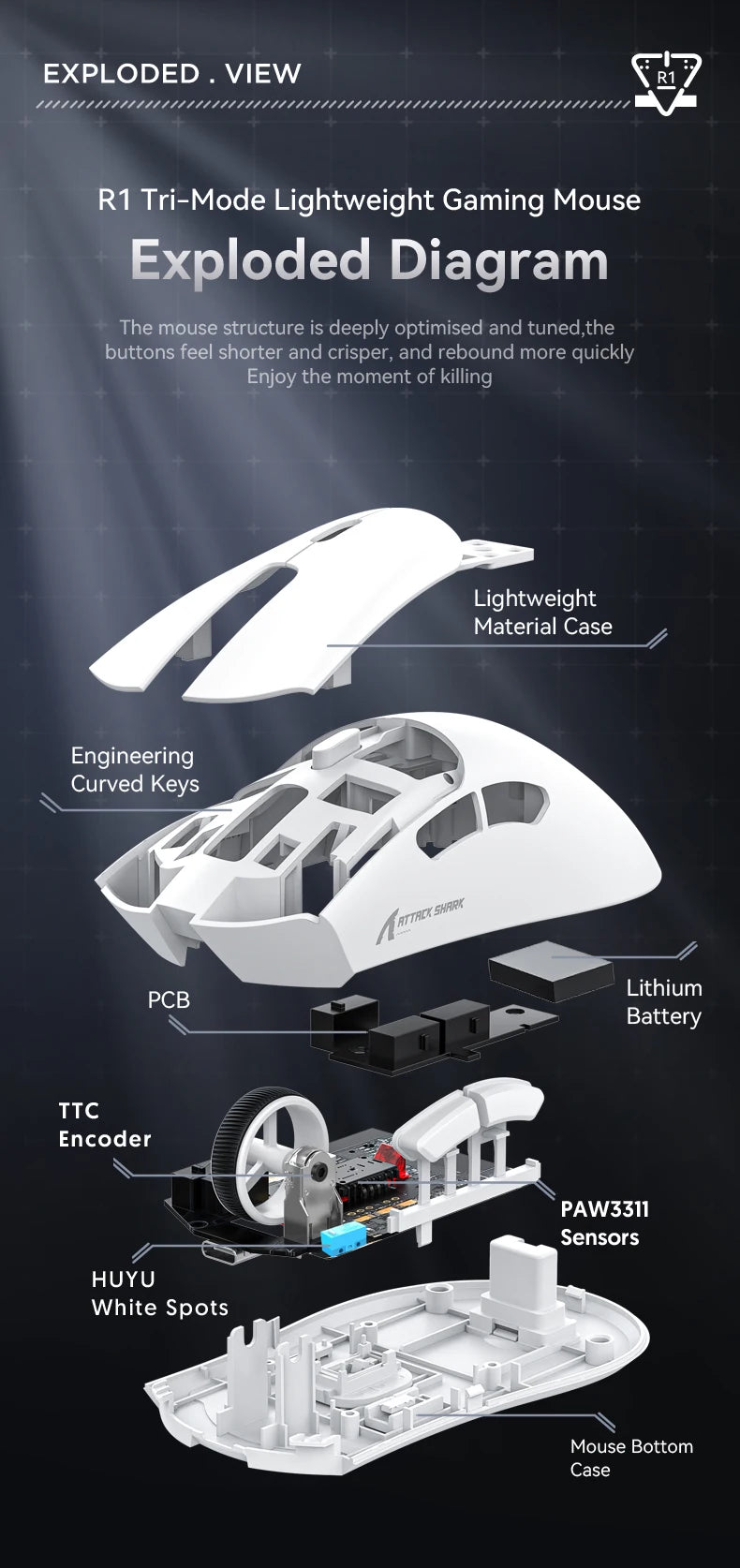Attack Shark R1 Wireless Gaming Mouse – PAW3311 Sensor & Tri-Mode
