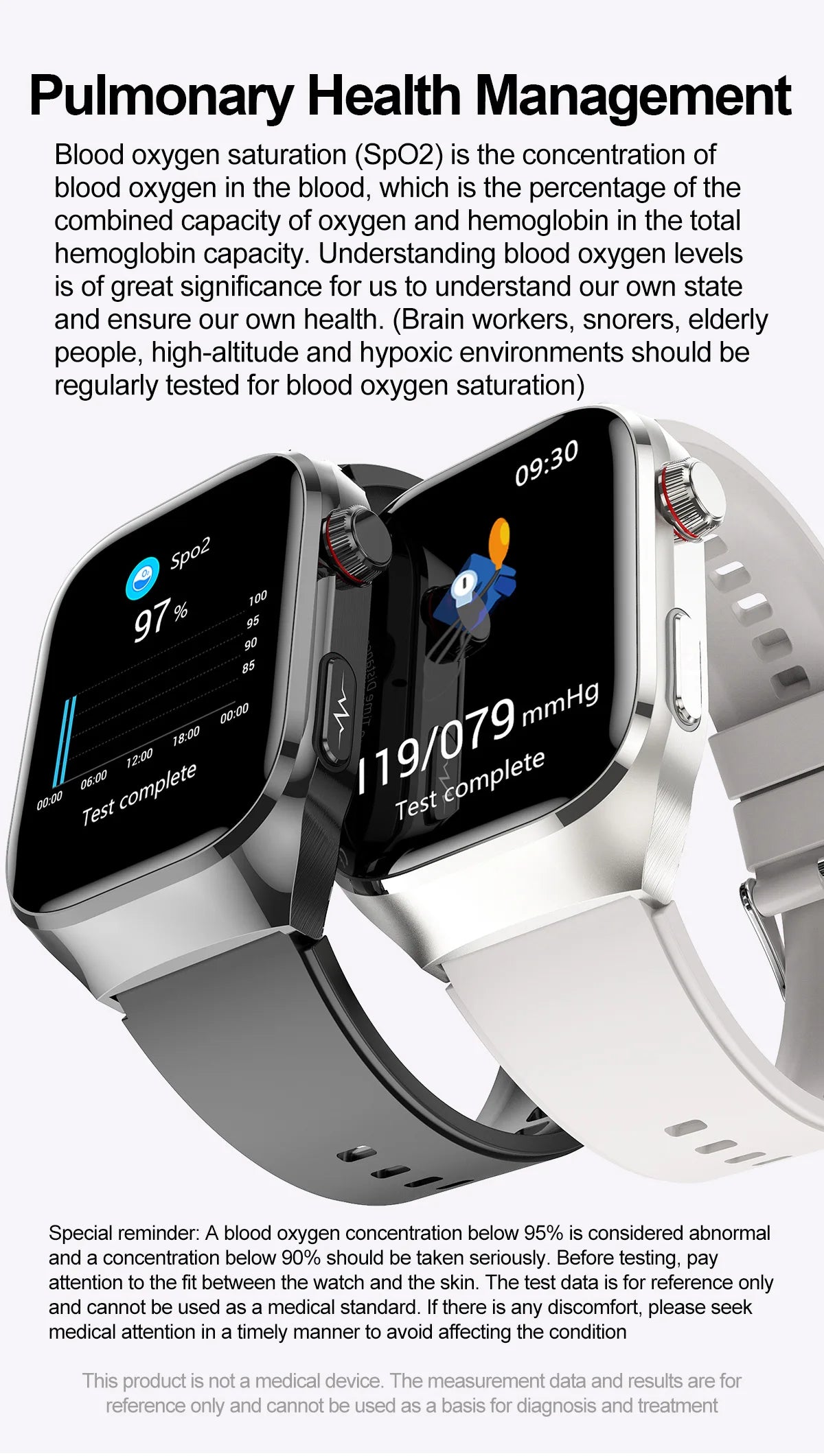 2025 Smart Health Watch – Uric Acid & Body Fat Monitor