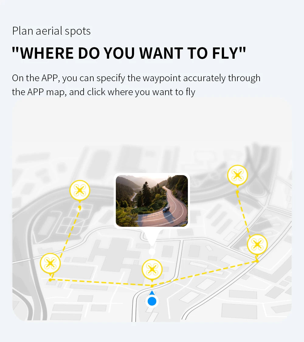 L900 Pro GPS Drone with 4K Dual Camera