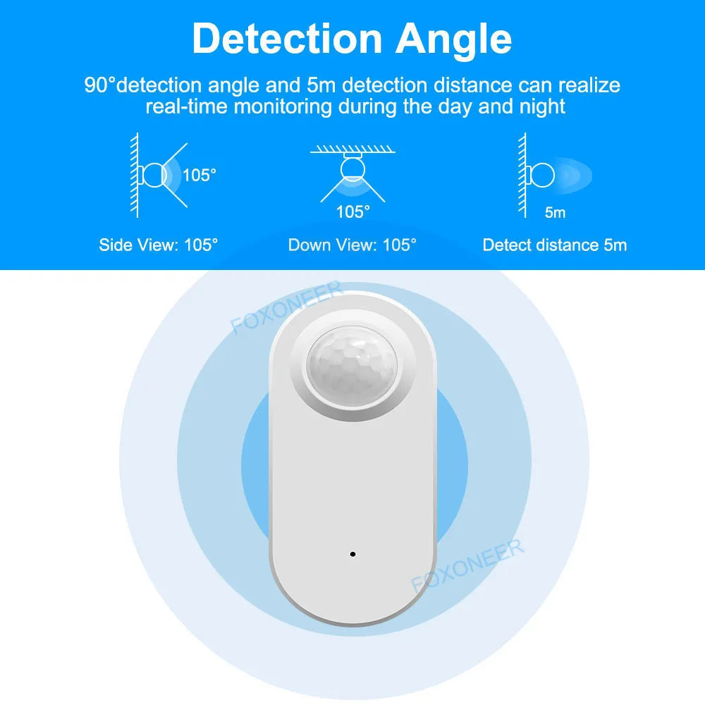 Zigbee Human Presence & PIR Motion Sensor – 24GHz mmWave Smart Detector