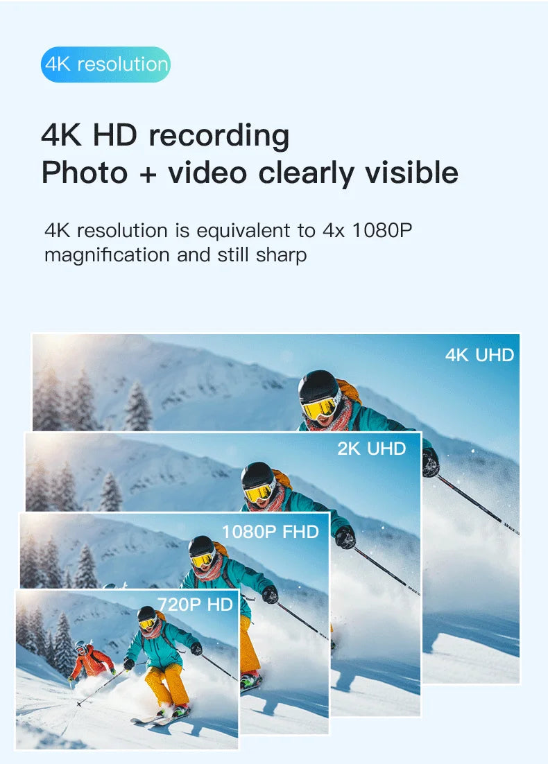 4K Outdoor Sports Action Camera – Helmet & Bike Mountable