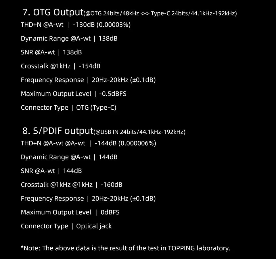 TOPPING E2x2 OTG – 2-in/2-out Audio Interface