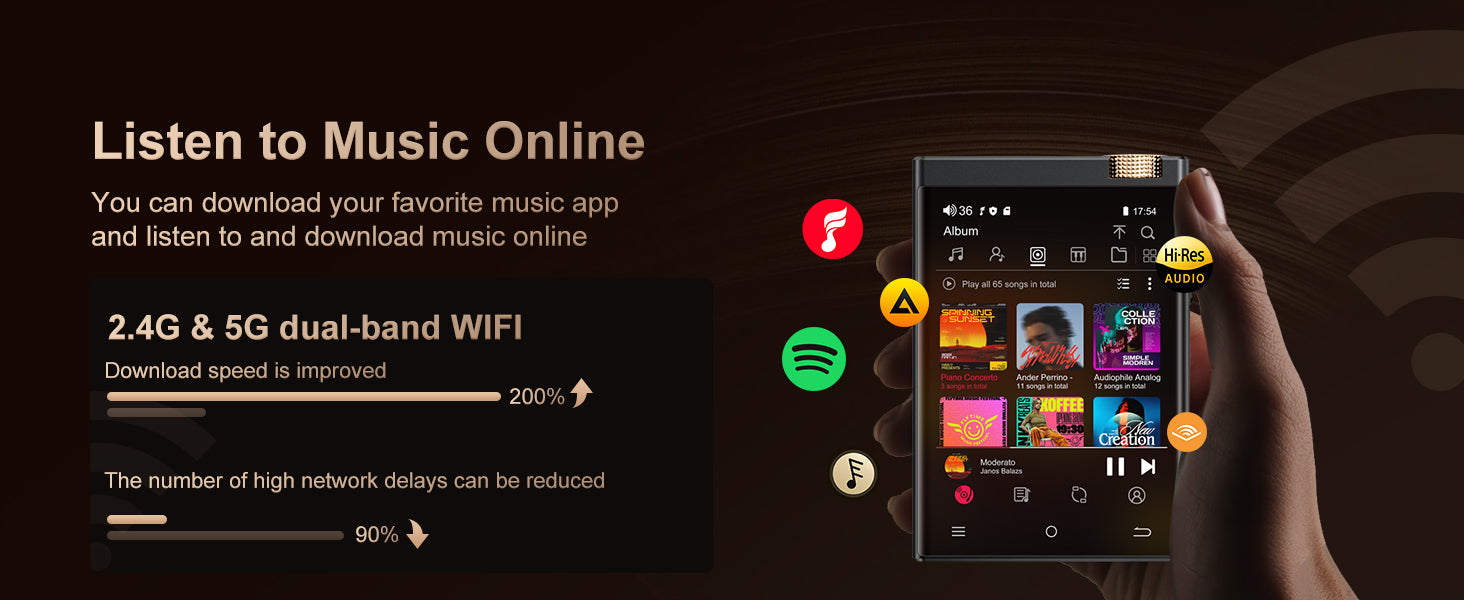Oilsky Hi-Fi MP3 Player – Bluetooth & WiFi